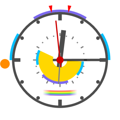 「環水平アーク」の観測可能性がある場合
