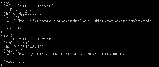 2番目の Traident のやつ