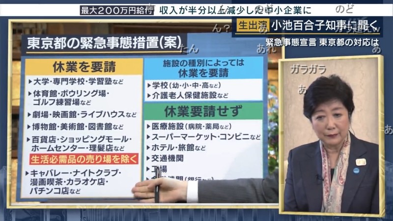 小池都知事に質問中、急にガラガラ声に