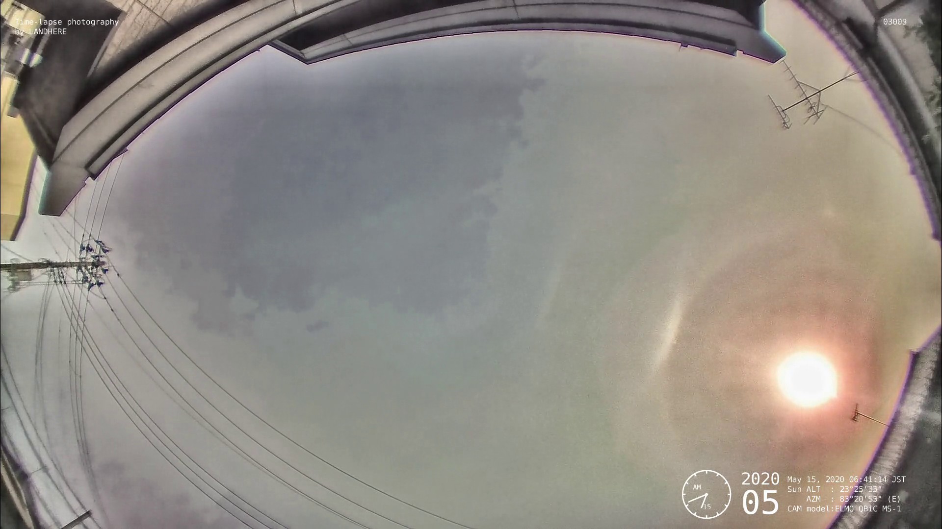 環天頂アーク、上部タンジェントアーク、幻日、ハロ