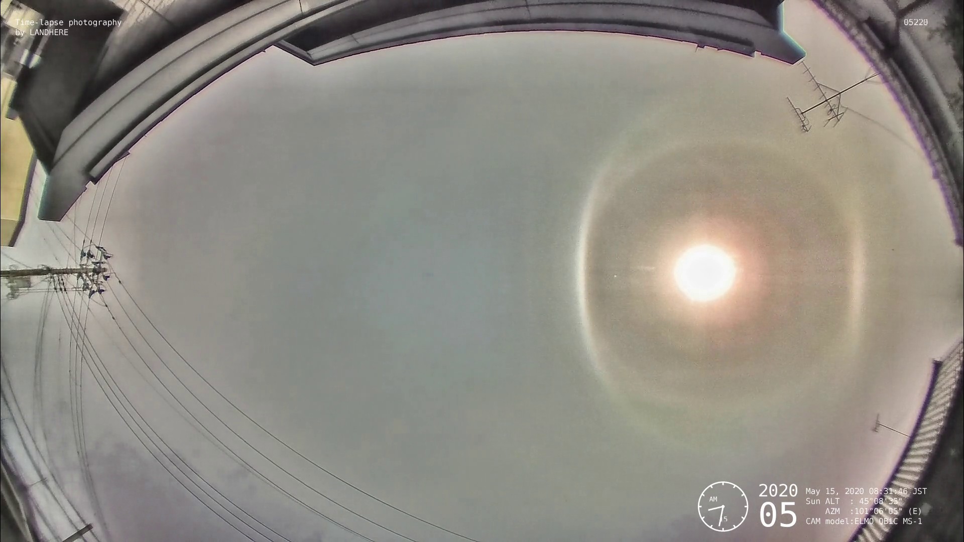 上部タンジェントアーク、下部タンジェントアーク、外接ハロ、ハロ