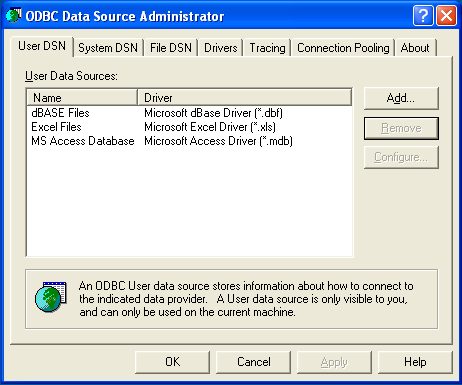 ODBC Data Source Administrator ダイアログ